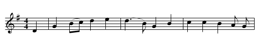 They Advanced/The Blue Cockade - staff notation