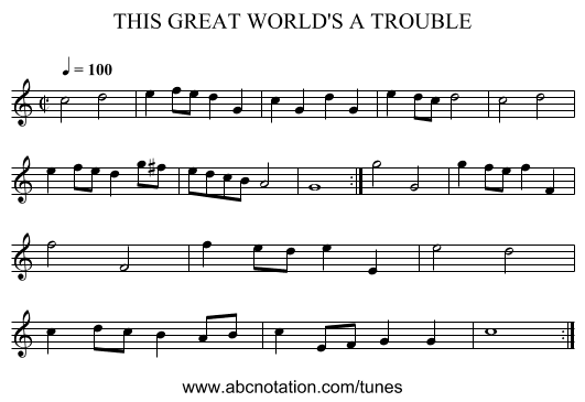 THIS GREAT WORLD'S A TROUBLE - staff notation