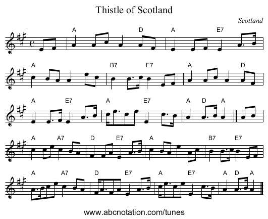 Thistle of Scotland - staff notation