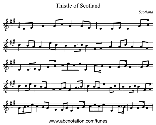 Thistle of Scotland - staff notation