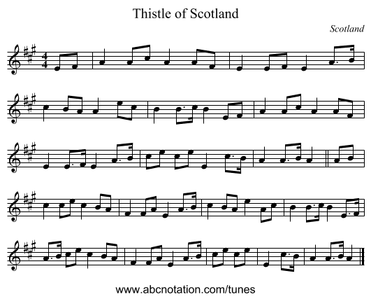 Thistle of Scotland - staff notation
