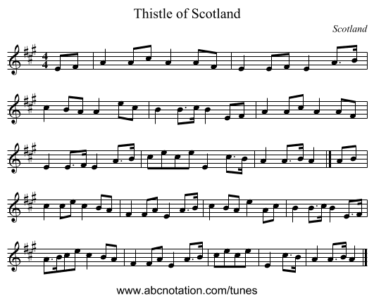 Thistle of Scotland - staff notation