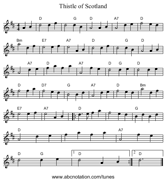 Thistle of Scotland - staff notation