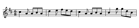 Thornton Jig, The - staff notation