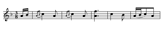 Thoughtless, The - staff notation