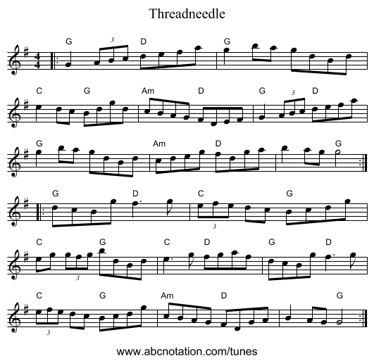 Threadneedle - staff notation