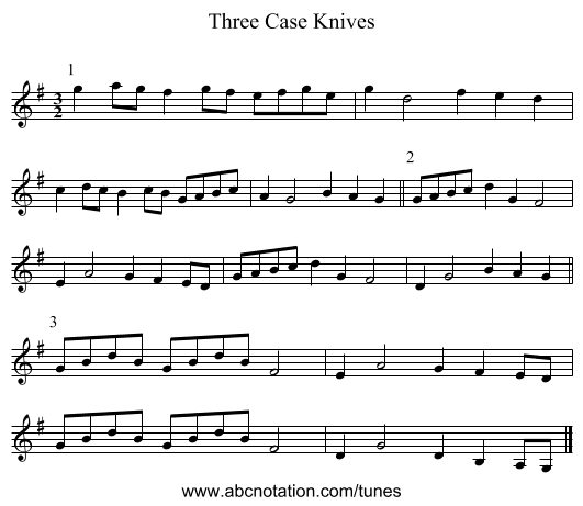 Three Case Knives - staff notation
