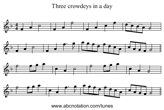 Three crowdeys in a day - staff notation