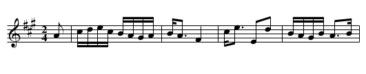 Three Forks of Cumberland - staff notation