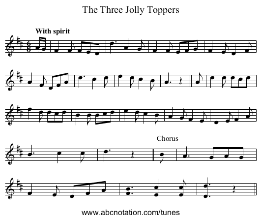 Three Jolly Toppers, The - staff notation