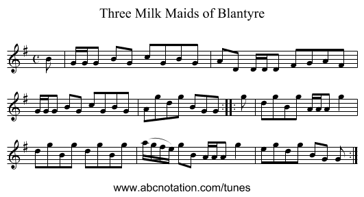 Three Milk Maids of Blantyre - staff notation