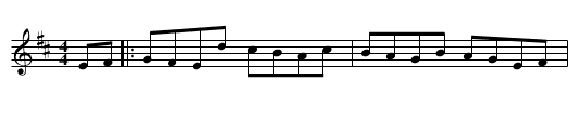 Three Scones of Boxty - staff notation