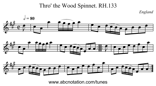 Thro' the Wood Spinnet. RH.133 - staff notation
