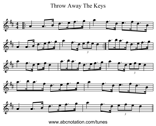 Throw Away The Keys - staff notation