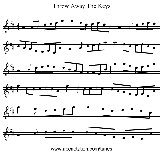 Throw Away The Keys - staff notation