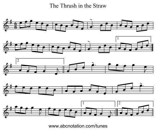 Thrush in the Straw, The - staff notation