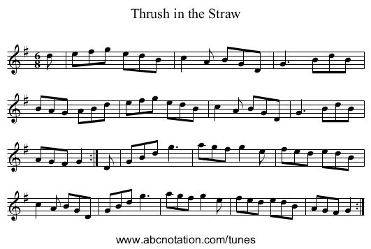 Thrush in the Straw - staff notation