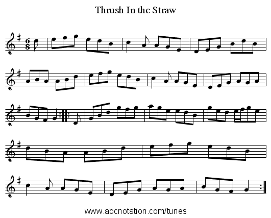 Thrush In the Straw - staff notation