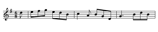 Thrush in the Straw - staff notation