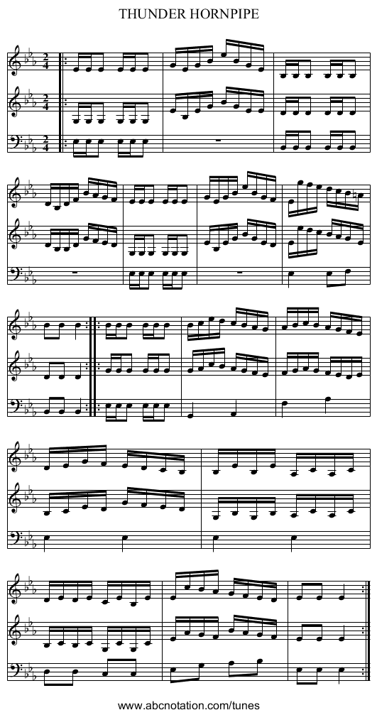 THUNDER HORNPIPE - staff notation