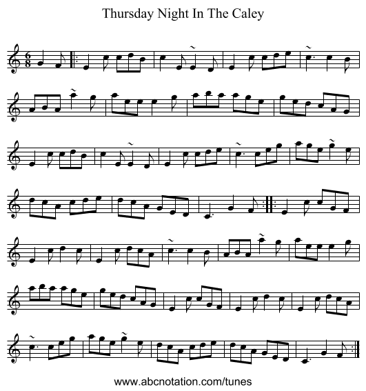 Thursday Night In The Caley - staff notation