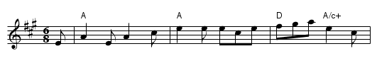 Thursday Night - staff notation