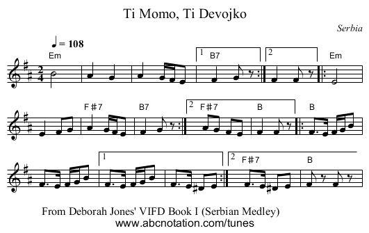 Ti Momo, Ti Devojko - staff notation