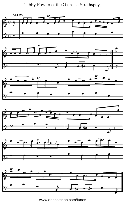 Tibby Fowler o' the Glen.   a Strathspey. - staff notation