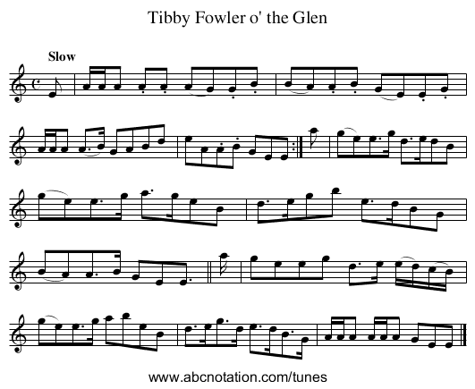Tibby Fowler o' the Glen - staff notation