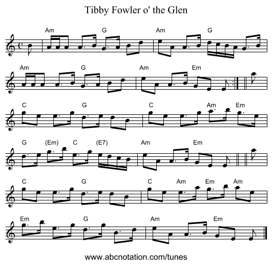 Tibby Fowler o' the Glen - staff notation