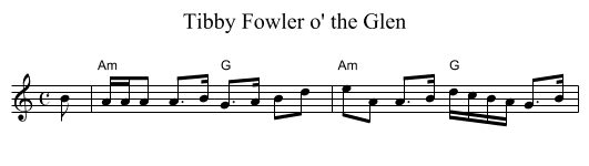 Tibby Fowler o' the Glen - staff notation