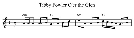 Tibby Fowler O'er the Glen - staff notation