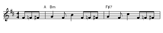 Tico Tico - staff notation