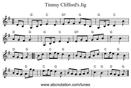 Timmy Clifford's Jig - staff notation