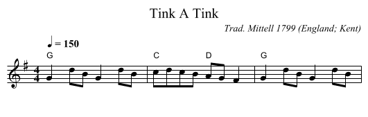Tink A Tink - staff notation