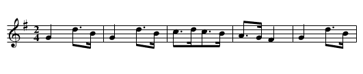 Tink a Tink - staff notation