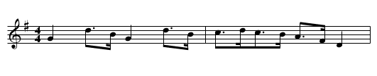 Tink a Tink - staff notation