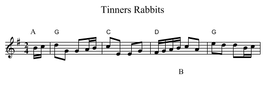 Tinners Rabbits - staff notation