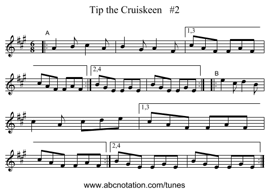 Tip the Cruiskeen   #2 - staff notation