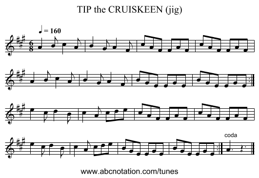 TIP the CRUISKEEN (jig) - staff notation