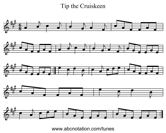 Tip the Cruiskeen - staff notation