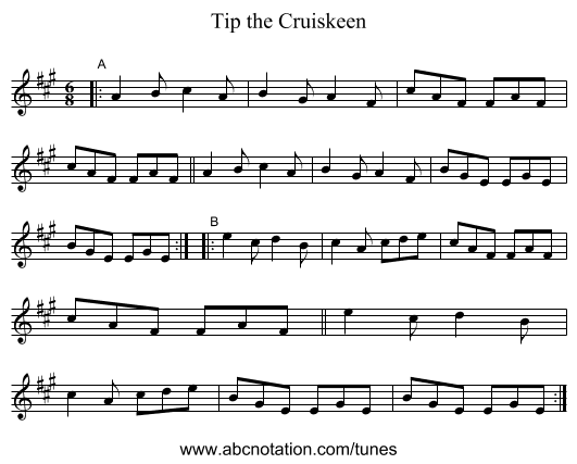 Tip the Cruiskeen - staff notation