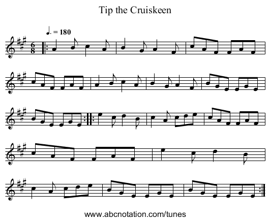 Tip the Cruiskeen - staff notation