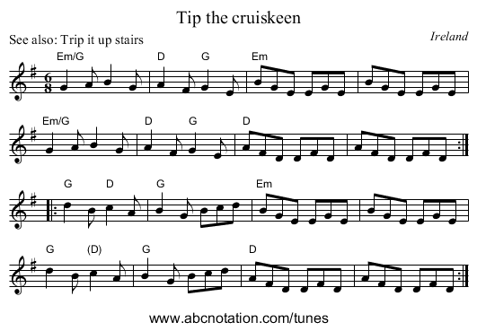 Tip the cruiskeen - staff notation