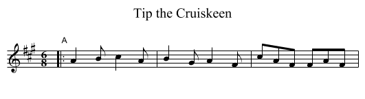 Tip the Cruiskeen - staff notation