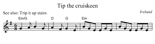 Tip the cruiskeen - staff notation