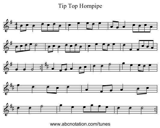 Tip Top Hornpipe - staff notation