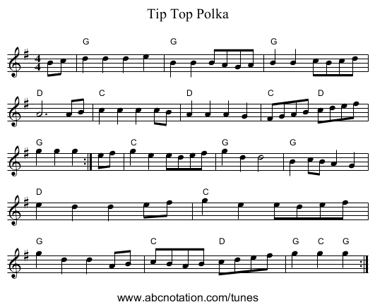 Tip Top Polka - staff notation