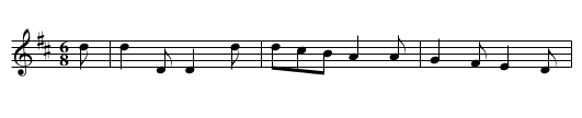 Tipling John - staff notation