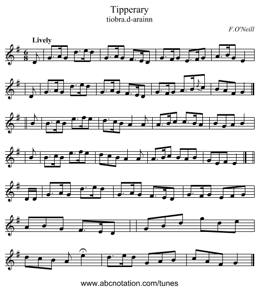 Tipperary - staff notation